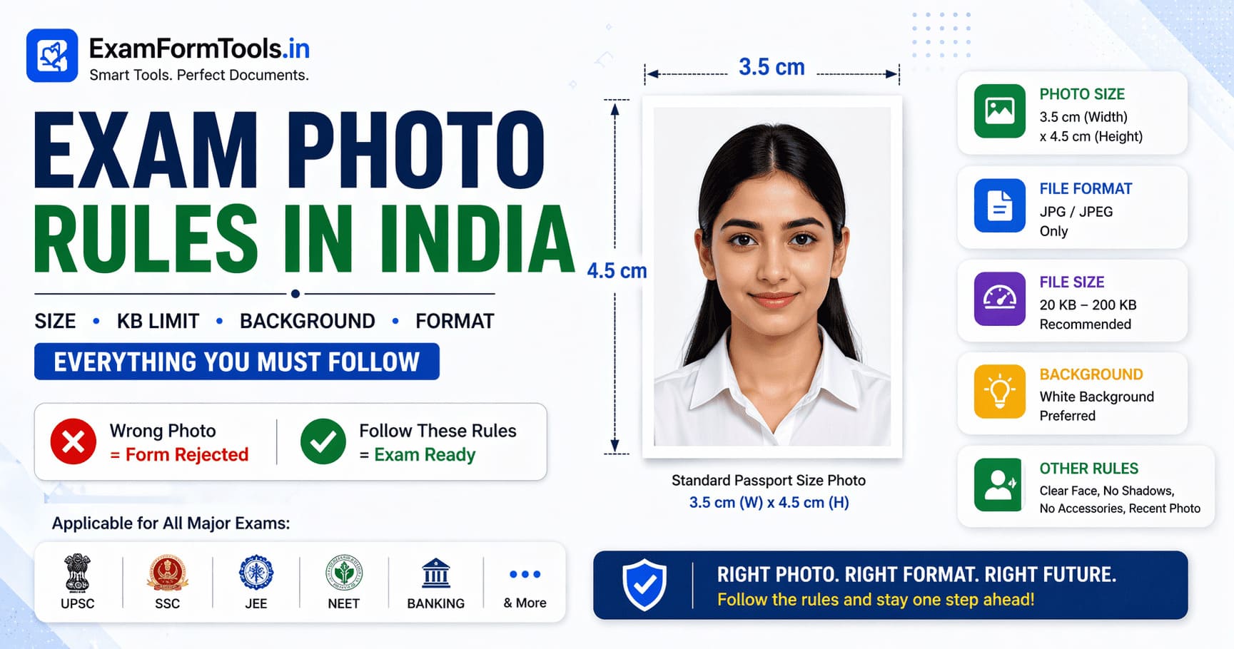Exam photo specification guide banner